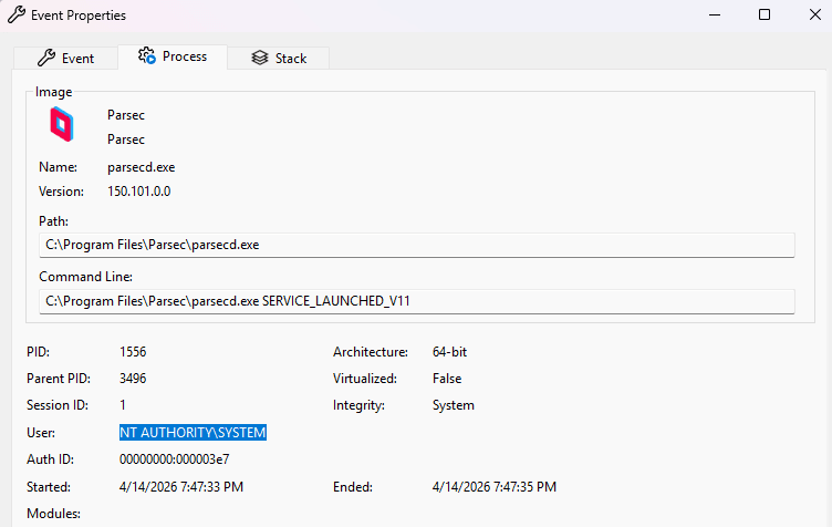 Newly spawned process