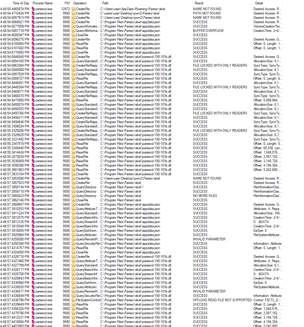 Parsec launched from an empty folder (Procmon)